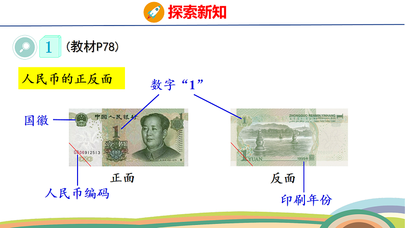 人教（2024）数学一下课件 欢乐购物街 第1课时 认识人民币第5页