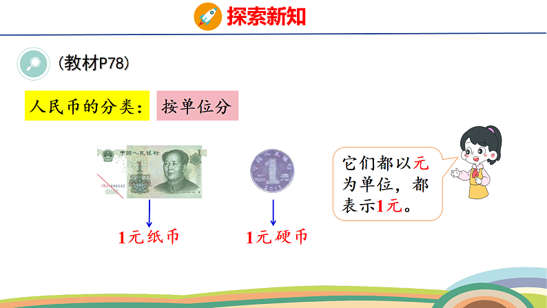 人教（2024）数学一下课件 欢乐购物街 第1课时 认识人民币第7页