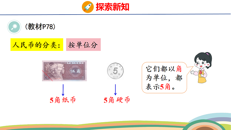 人教（2024）数学一下课件 欢乐购物街 第1课时 认识人民币第8页