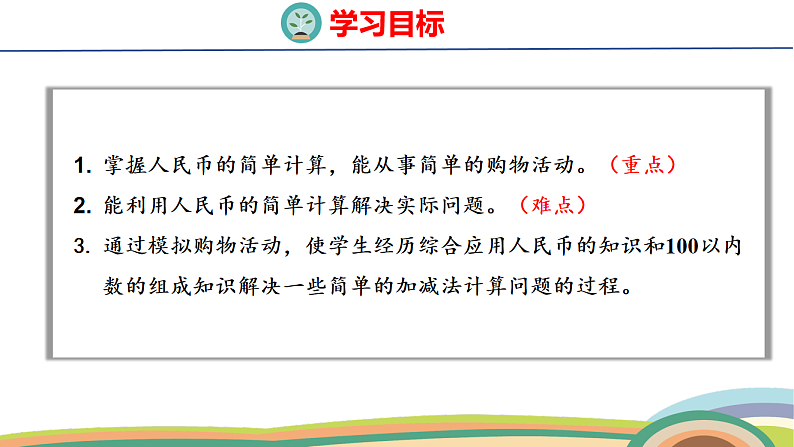 人教（2024）数学一下课件 欢乐购物街 第2课时 买卖我做主第2页