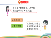人教（2024）數(shù)學(xué)一下課件 第七單元 第三課時 圖形的認識