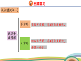 人教（2024）數(shù)學(xué)一下課件 第七單元 第三課時 圖形的認識