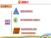 人教（2024）數(shù)學(xué)一下課件 第七單元 第三課時 圖形的認識