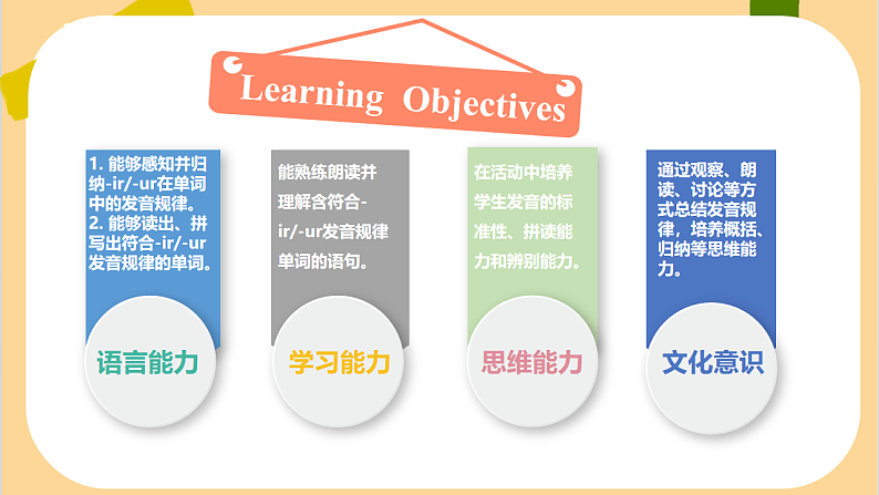 Unit2 第3课时（教学课件）第2页