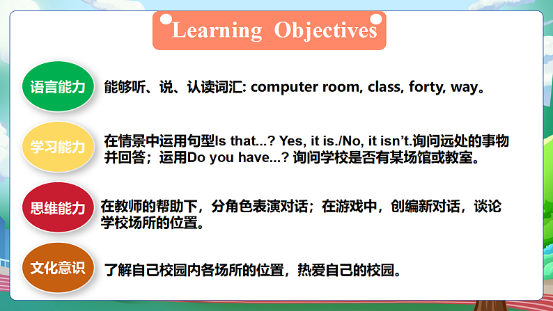 Unit1 第4课时（教学课件）第2页