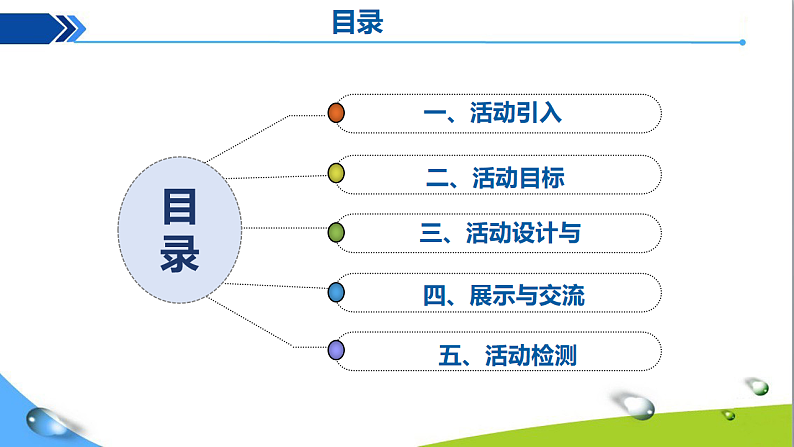 跨学科实践活动10调查我国航天科技领域中新型材料、新型能源的应用第2页