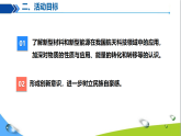 跨學(xué)科實(shí)踐活動(dòng)10調(diào)查我國(guó)航天科技領(lǐng)域中新型材料、新型能源的應(yīng)用課件+教學(xué)設(shè)計(jì)+導(dǎo)學(xué)案