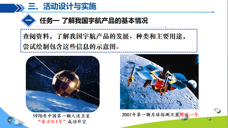 跨学科实践活动10调查我国航天科技领域中新型材料、新型能源的应用第5页