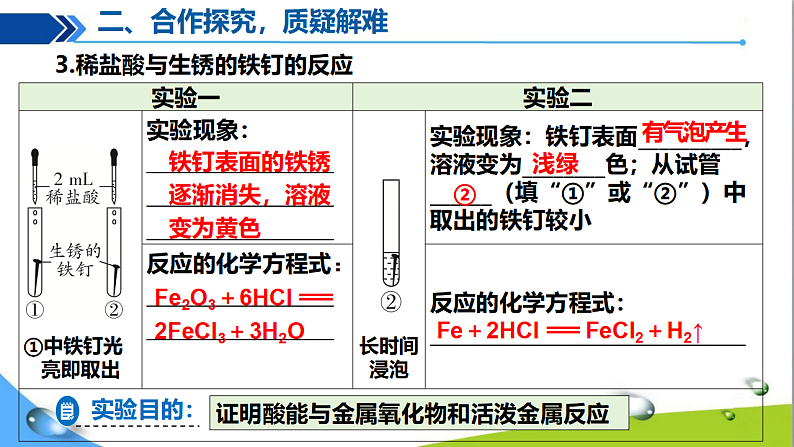 实验活动8 常见酸、碱的化学性质第8页