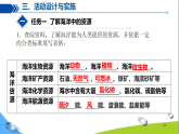 跨學(xué)科實(shí)踐活動(dòng)8海洋資源的綜合利用與制鹽課件+教學(xué)設(shè)計(jì)+導(dǎo)學(xué)案