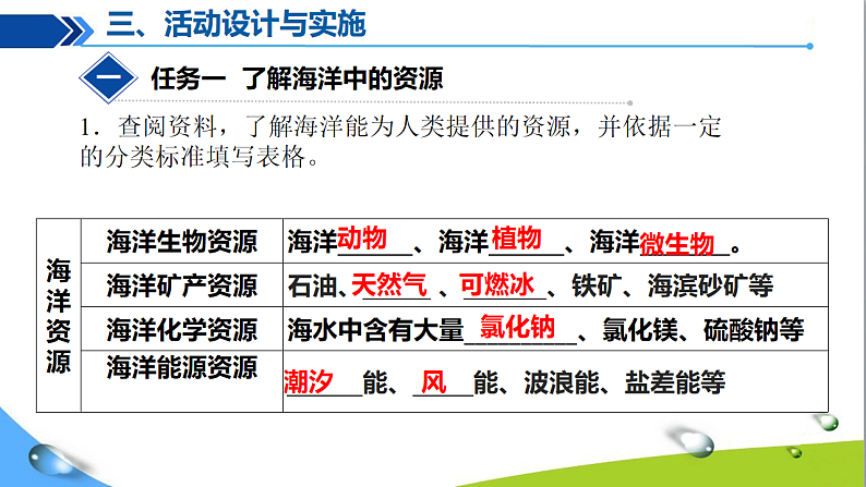 跨学科实践活动8海洋资源的综合利用与制盐第5页