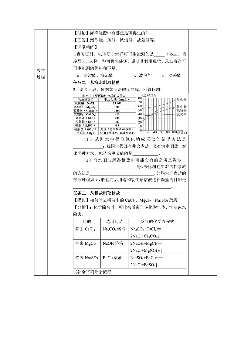 跨学科实践活动8海洋资源的综合利用与制盐教学设计第2页