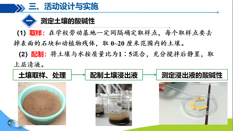跨学科实践活动9 探究土壤酸碱性对植物生长的影响第5页