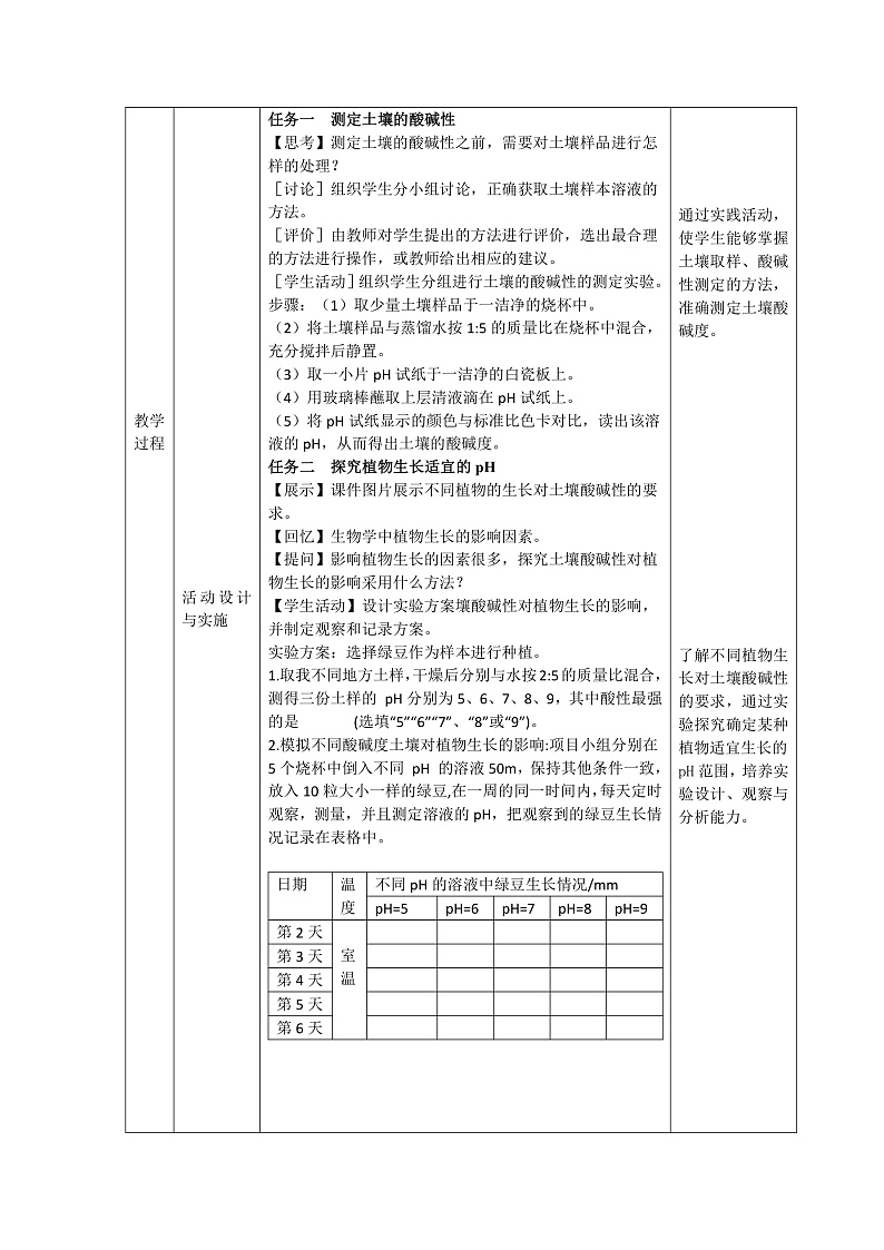 跨学科实践活动9 探究土壤酸碱性对植物生长的影响教学设计第2页