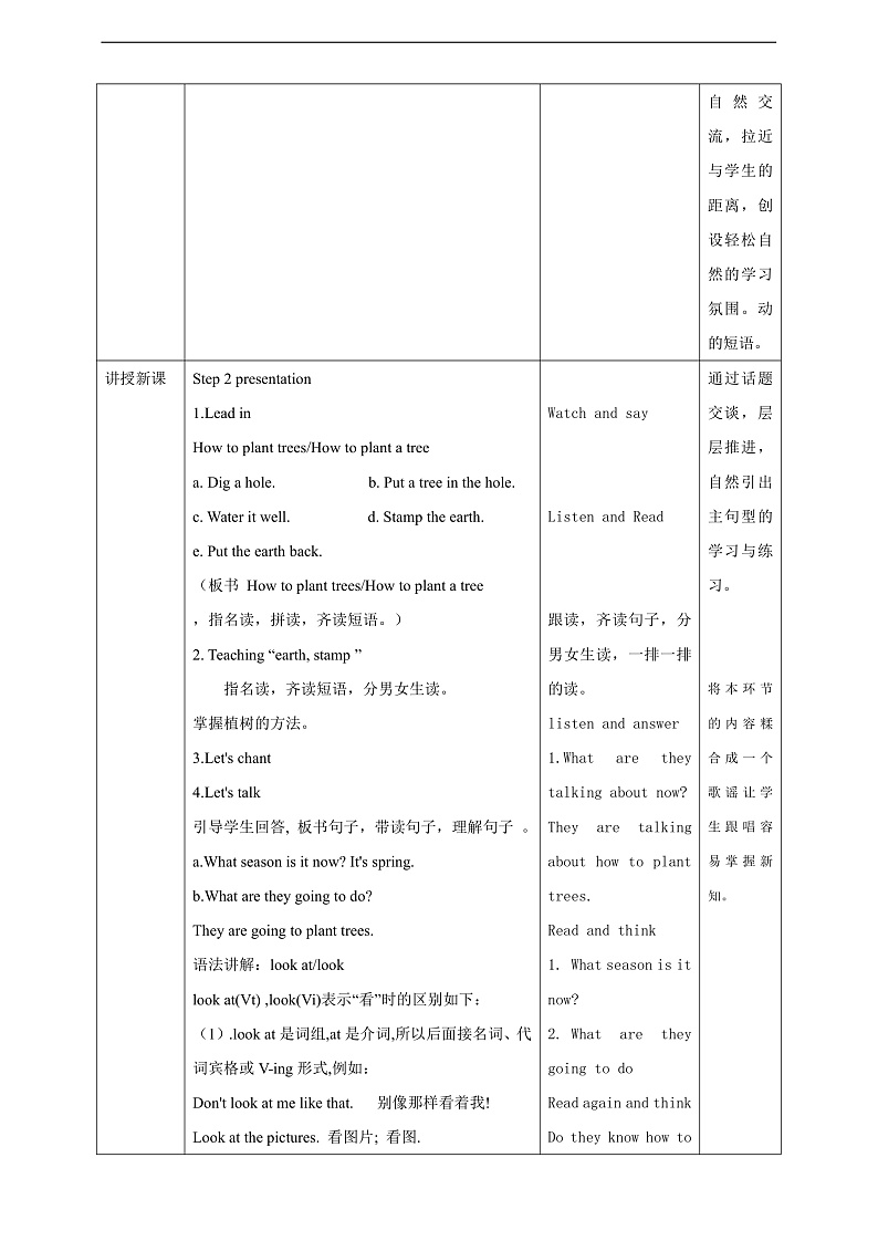 川教版（三起点）英语五下 Unit 1 Lesson 1《Planting trees Let’s talk》教案第2页