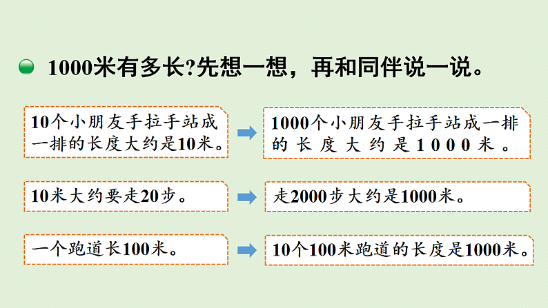 2025春北师大版数学二年级下册  四  测量 第2节  1千米有多长课件第8页