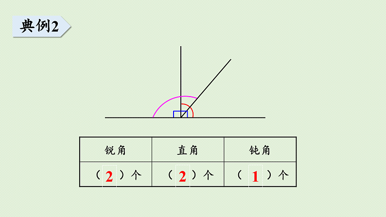 2025春北师大版数学二年级下册  总复习 图形与几何（2）课件第6页