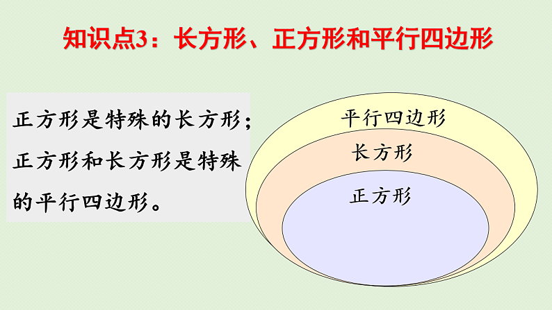 2025春北师大版数学二年级下册  总复习 图形与几何（2）课件第8页