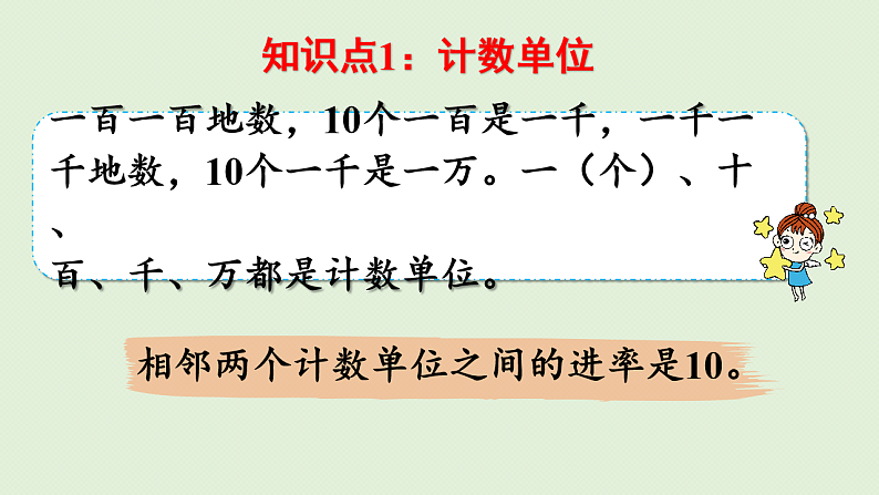 2025春北师大版数学二年级下册  总复习 数与代数（2）课件第3页
