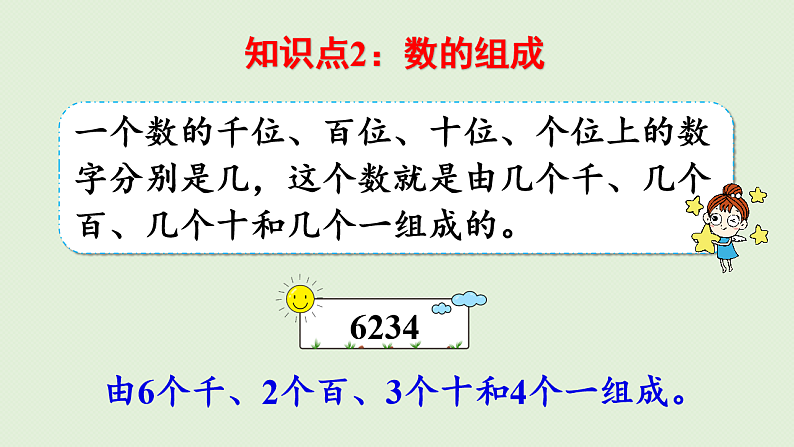2025春北师大版数学二年级下册  总复习 数与代数（2）课件第4页