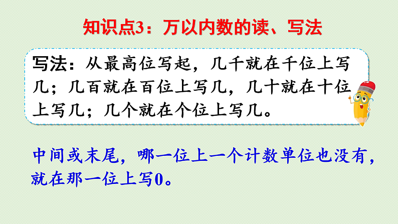 2025春北师大版数学二年级下册  总复习 数与代数（2）课件第6页