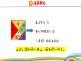 人教（2024）數(shù)學(xué)一下課件 第一單元 第三課時(shí) 七巧板