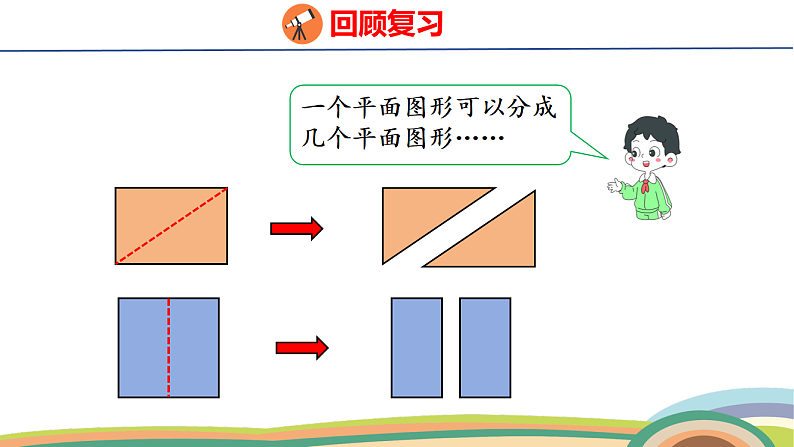 人教（2024）数学一下课件 第一单元 整理和复习第7页
