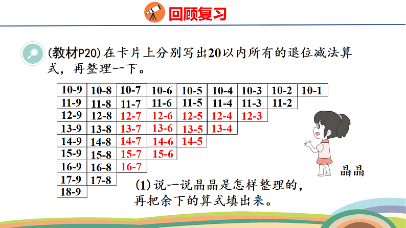 人教（2024）数学一下课件 第二单元 第九课时 整理和复习第6页