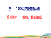 人教（2024）數(shù)學(xué)一下課件 第三單元 第一課時 數(shù)數(shù)、數(shù)的組成