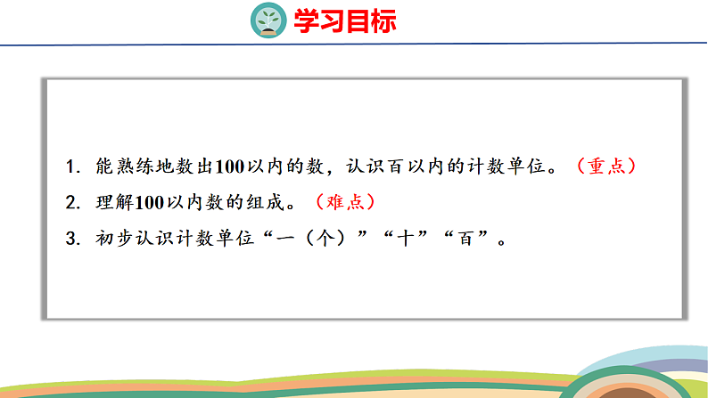 人教（2024）数学一下课件 第三单元 第一课时 数数、数的组成第2页