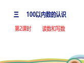 人教（2024）數(shù)學(xué)一下課件 第三單元 第二課時 讀數(shù)和寫數(shù)