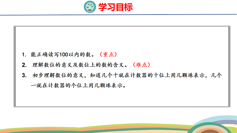 人教（2024）数学一下课件 第三单元 第二课时 读数和写数第2页