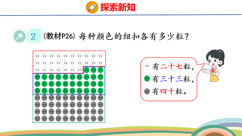 人教（2024）数学一下课件 第三单元 第二课时 读数和写数第6页