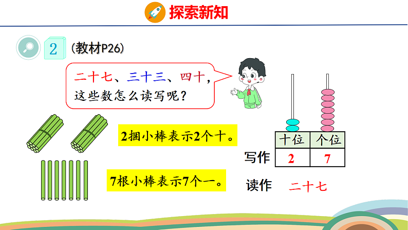 人教（2024）数学一下课件 第三单元 第二课时 读数和写数第7页