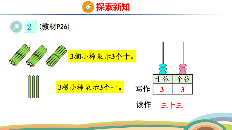 人教（2024）数学一下课件 第三单元 第二课时 读数和写数第8页