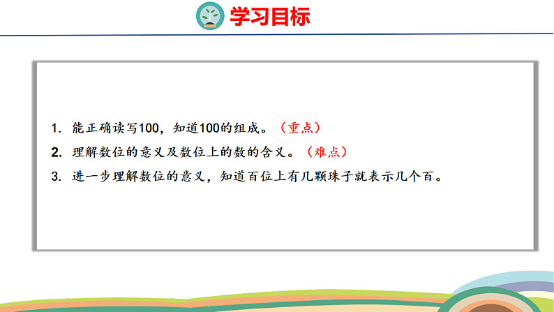 人教（2024）数学一下课件 第三单元 第三课时 认识100第2页