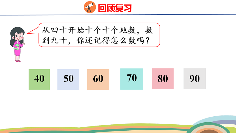人教（2024）数学一下课件 第三单元 第三课时 认识100第3页