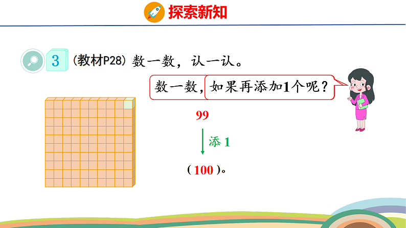 人教（2024）数学一下课件 第三单元 第三课时 认识100第6页