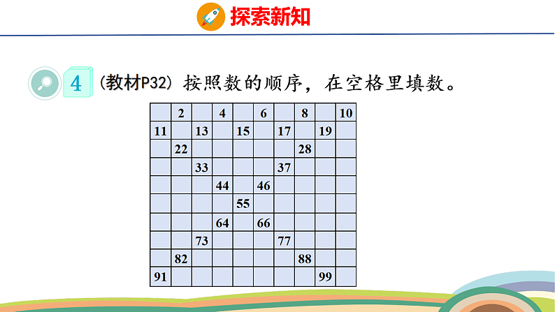 人教（2024）数学一下课件 第三单元 第五课时 数的顺序第5页
