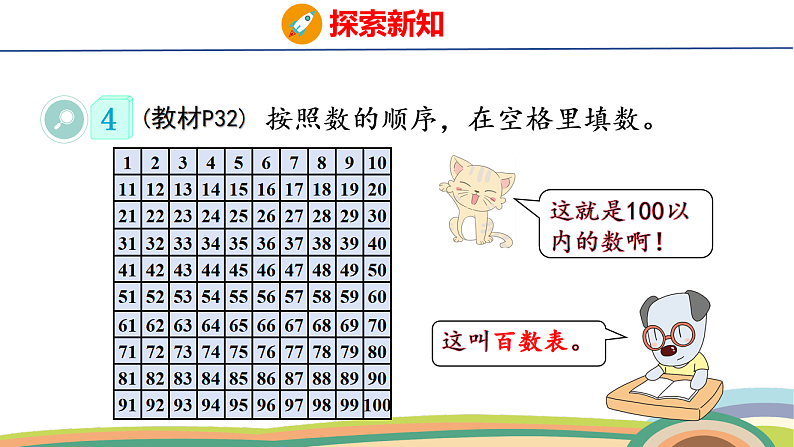 人教（2024）数学一下课件 第三单元 第五课时 数的顺序第6页