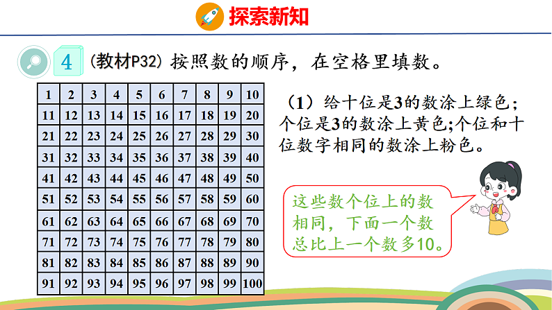 人教（2024）数学一下课件 第三单元 第五课时 数的顺序第8页