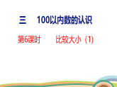 人教（2024）数学一下课件 第三单元 第六课时 比较大小（1）
