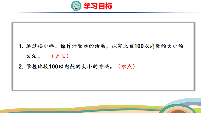人教（2024）数学一下课件 第三单元 第六课时 比较大小（1）第2页