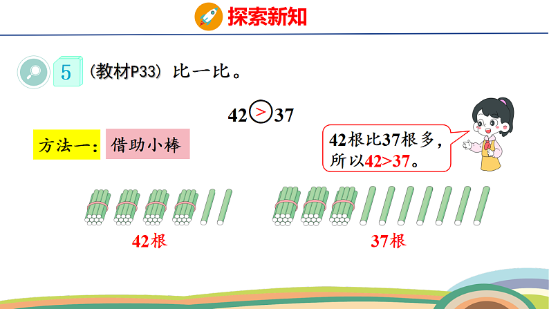 人教（2024）数学一下课件 第三单元 第六课时 比较大小（1）第6页
