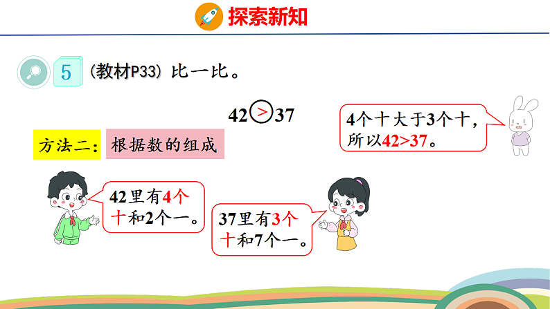 人教（2024）数学一下课件 第三单元 第六课时 比较大小（1）第7页