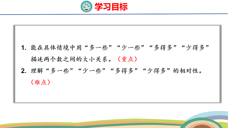 人教（2024）数学一下课件 第三单元 第七课时 比较大小（2）第2页