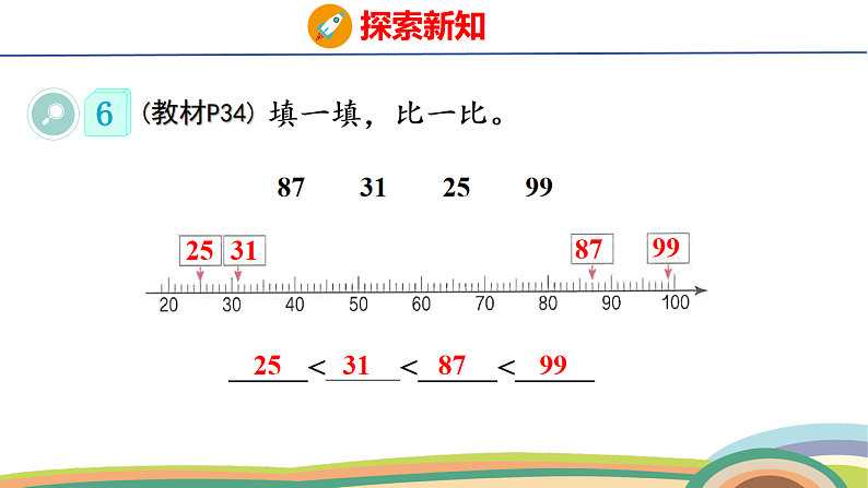 人教（2024）数学一下课件 第三单元 第七课时 比较大小（2）第5页