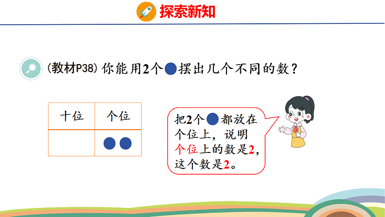 人教（2024）数学一下课件 第三单元 第十课时 摆一摆，想一想第4页