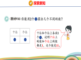 人教（2024）數(shù)學(xué)一下課件 第三單元 第十課時(shí) 擺一擺，想一想