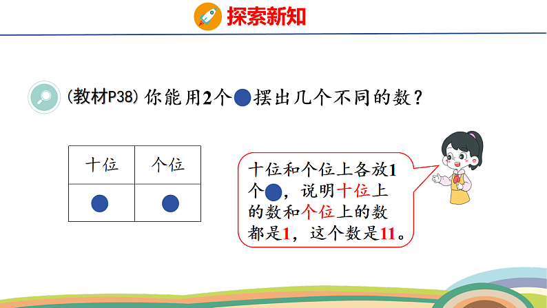 人教（2024）数学一下课件 第三单元 第十课时 摆一摆，想一想第5页